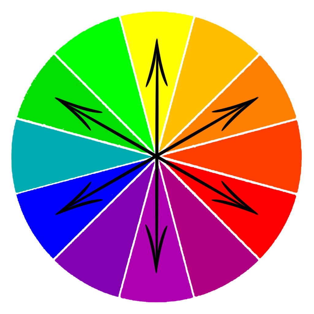 understand-the-basics-of-color-theory-simple-art-tips